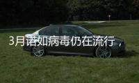 3月诺如病毒仍在流行，如何预防	？牢记这五点→