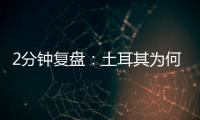 2分钟复盘
：土耳其为何地震频发？丨视频