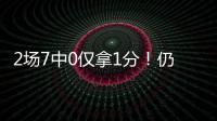 2场7中0仅拿1分！仍获火箭合同	？场均7+6+2抢断
，防守打动乌度卡