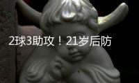 2球3助攻！21岁后防帝星横空出世 开价6000万欧 英超4大豪门疯抢