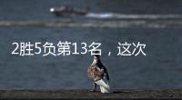 2胜5负第13名，这次U19男篮队史什么水平？不怕输球就怕不明不白