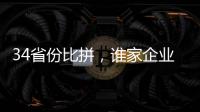 34省份比拼，谁家企业“科创力”更强？
