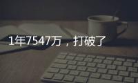1年7547万
，打破了亚历山大的纪录！NBA历史上单赛季最高年薪诞生