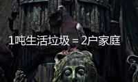 1吨生活垃圾＝2户家庭月度用电	！这家超级工厂如何做到的？