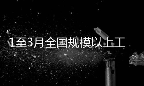 人均营业收入为176.4万元
