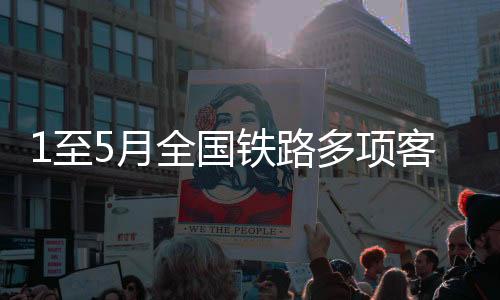 发送旅客2311.9万人次