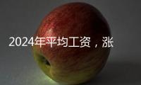2024年平均工资，涨了