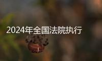 2024年全国法院执行到位金额超2万亿元
！最高法首次发布执行实施专题指导性案例