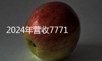 2024年营收7771亿元 比亚迪发布史上最强财报