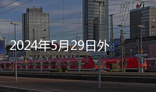 双方战略互信进一步深化