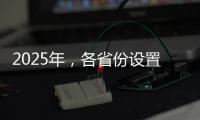 2025年	，各省份设置了哪些绿色KPI
？