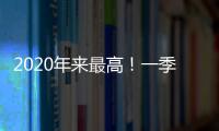 2020年来最高
！一季度中国中小企业发展指数为89.5