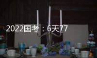 2022国考：6天77.8万人报名 热门岗位竞争比超2000∶1