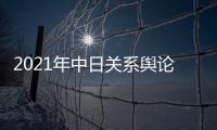 2021年中日关系舆论调查结果：历史、领土与安全问题仍对中日关系影响深远