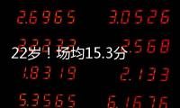 22岁！场均15.3分记者：库明加想要一份均薪超过3000万的合同