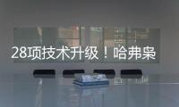 28项技术升级	！哈弗枭龙MAX开启电四驱普惠时代